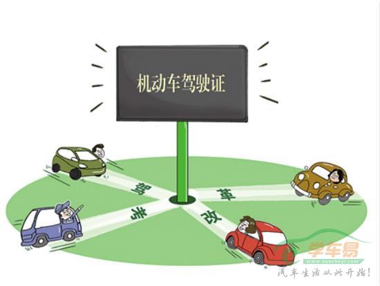 自学直考和传统驾校学车到底谁优谁劣？