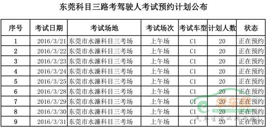 东莞科目三3月自主约考计划