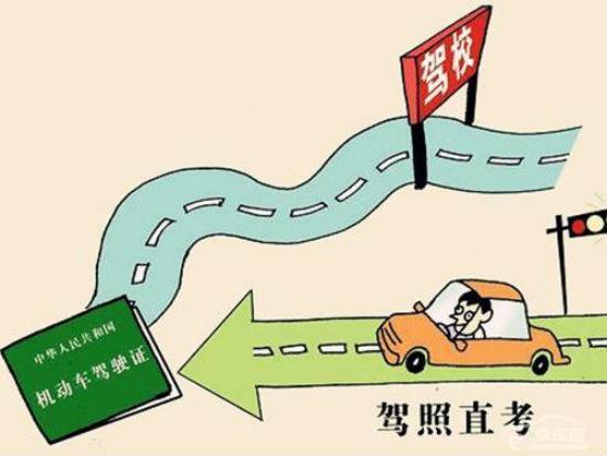 南京自学直考