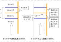 考驾秘籍：科目三加减档技巧详解