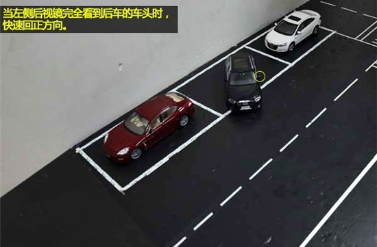 圖解倒車入庫技巧之側方位停車