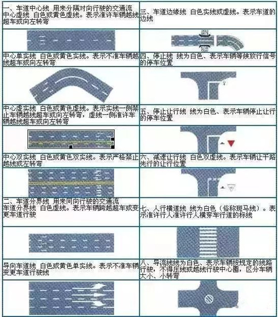 科目一
