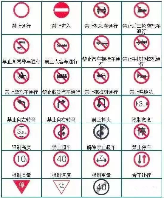 科目一
