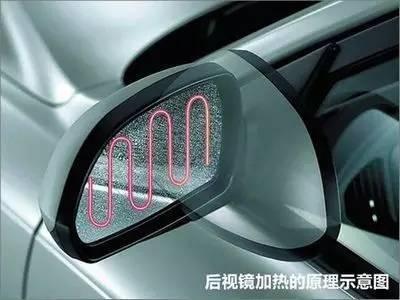 下雨天开车，后视镜模糊不清？这4招帮你解决！