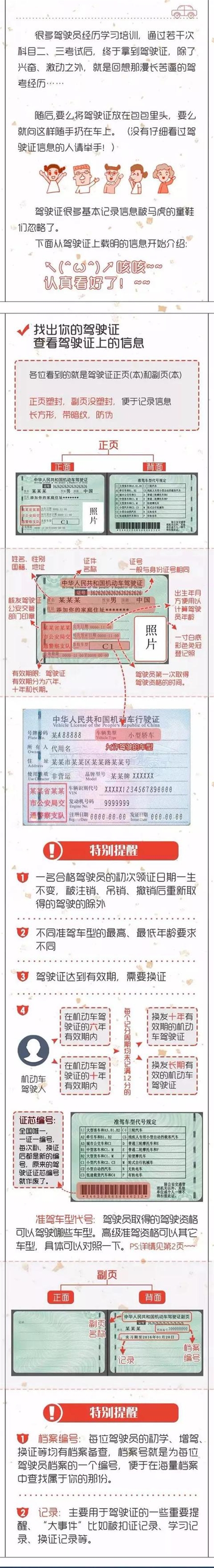 当你老了 记得驾照年审要提交体检证明 当你老了 记得驾照年审要提交体检证明