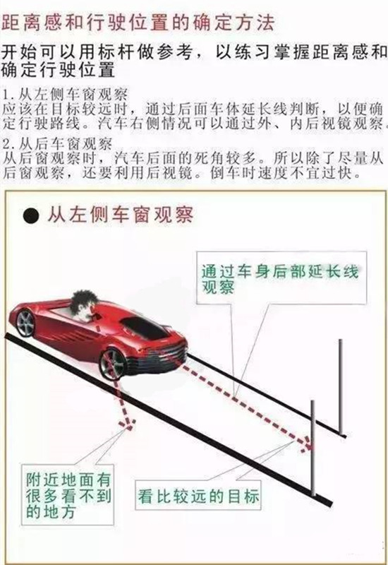 科目二考试技巧
