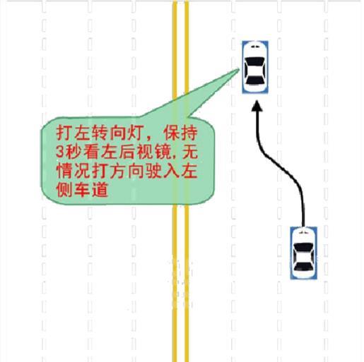 哪个更熟练：变更车道与靠边停车_变更车道