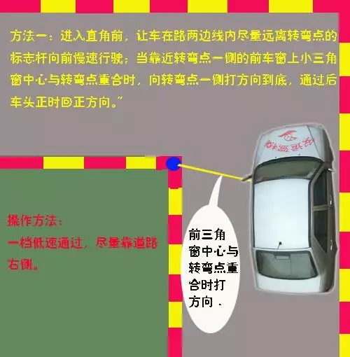 直角转弯