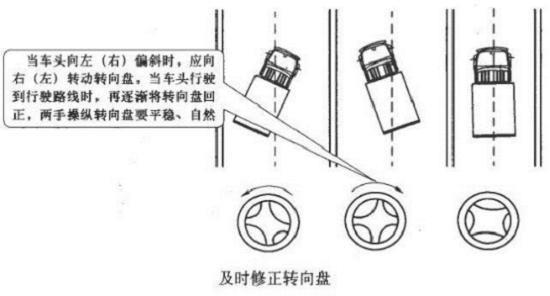 科目三第二讲——直线行驶&档位操作_修正方向