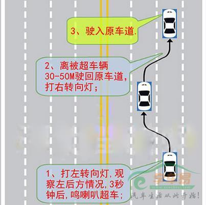 起步工作