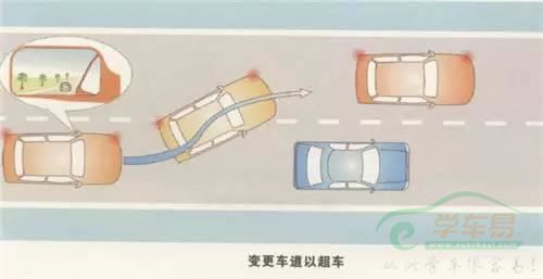 路考中超车项目该如何操作