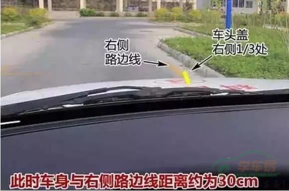 科目二侧方停车图文详解 不怕过不了