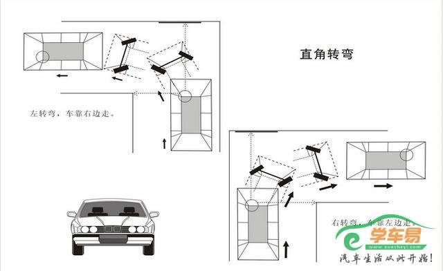 科目三直角转弯