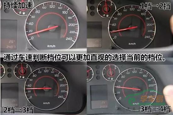 科目三：档位操作的那些技巧 你造吗？.jpg