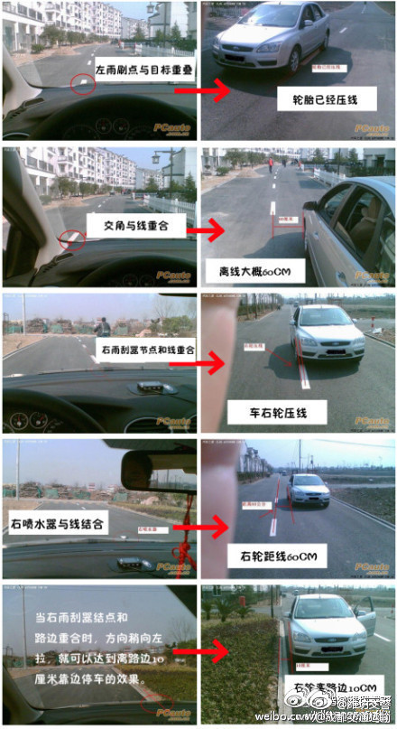 如何判断车身位置