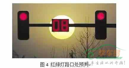 红绿灯路口处预判