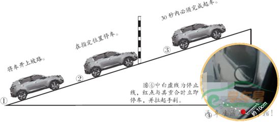 科目二半坡起步