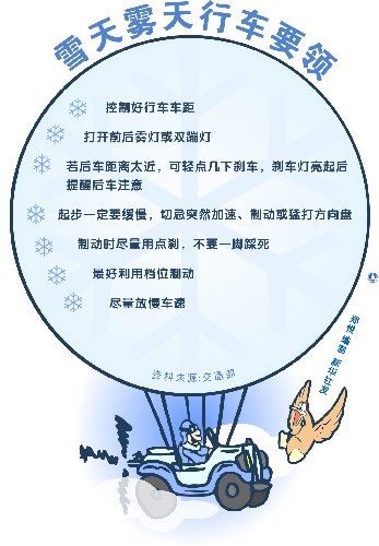 雾天行车技巧