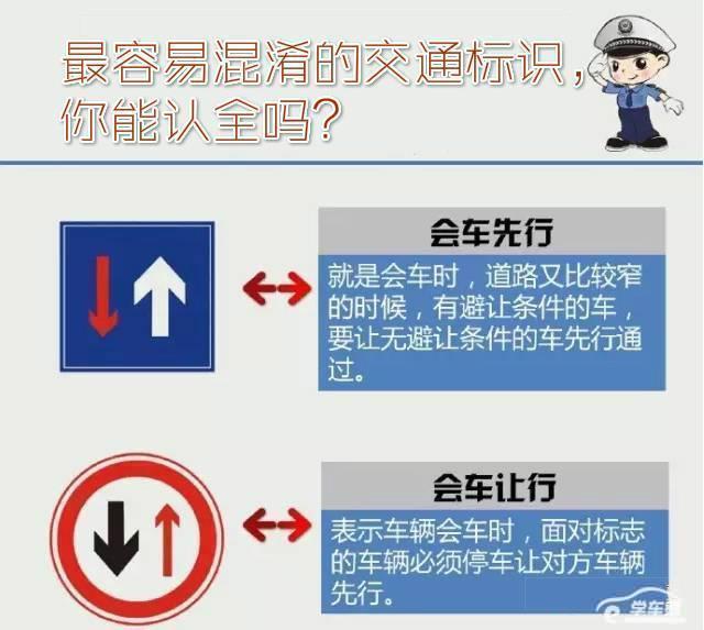 会车让行:表示车辆会车时,必须停车让对方先行;会车先行:表示车辆在