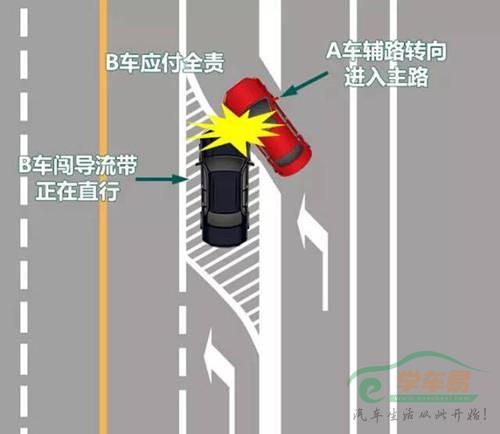 闯入导流带的直行车负全责