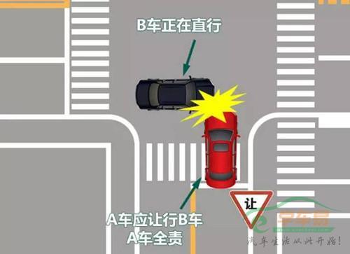 有让行标志