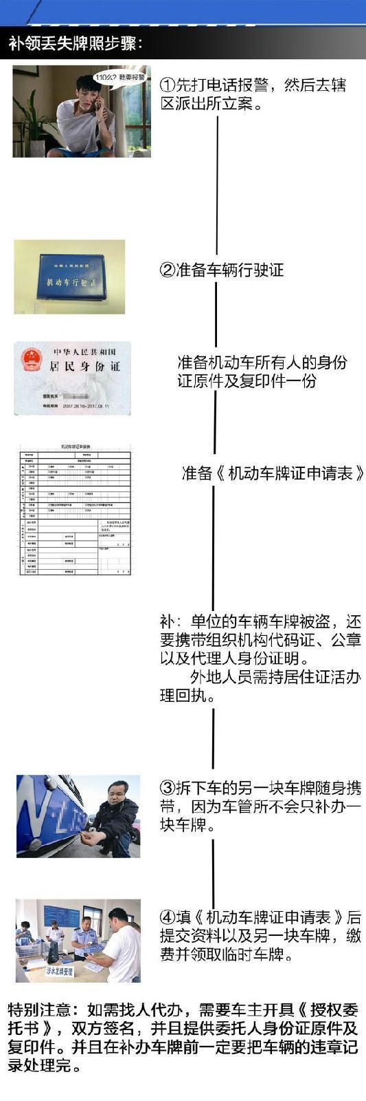 补办牌照流程