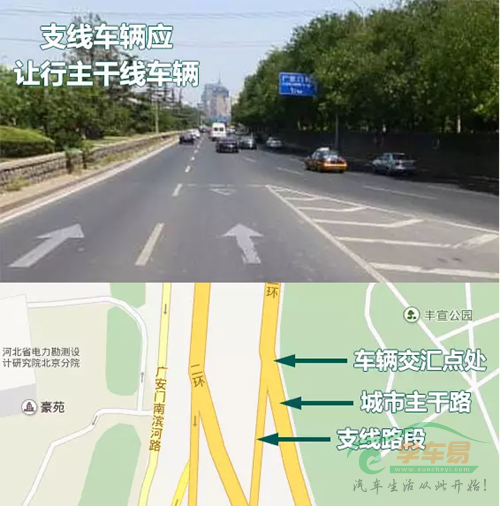 支线让干线