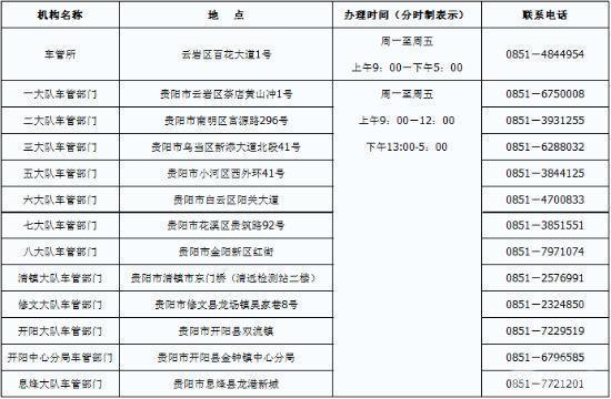 贵阳驾驶证办理车管所 贵阳驾驶证办理车管所