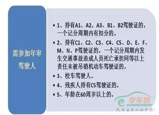 驾照年审注销的情形