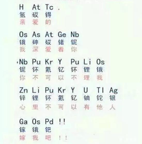 爱情是一种化学反应