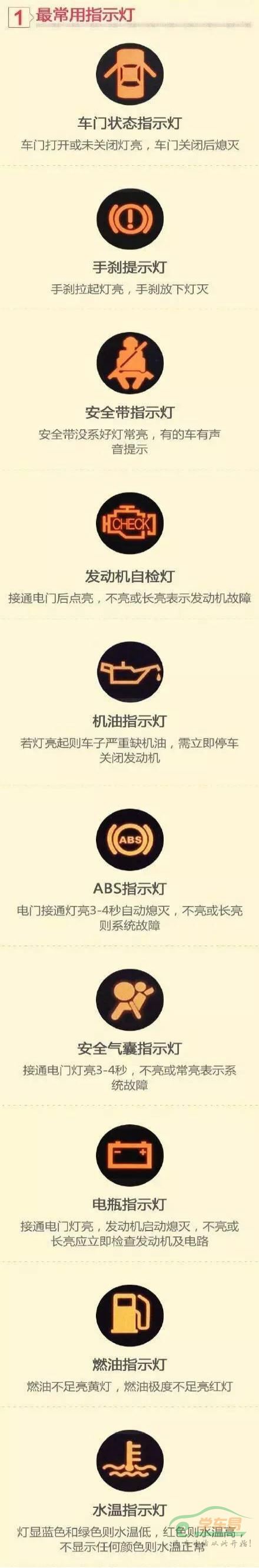 驾考过后一放松就把图标全给忘了1.jpg