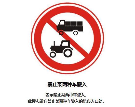 道路禁令标志完整版