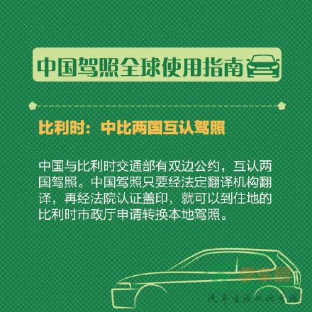 出国自驾游梦 中国驾照能在哪些国家用4.jpg
