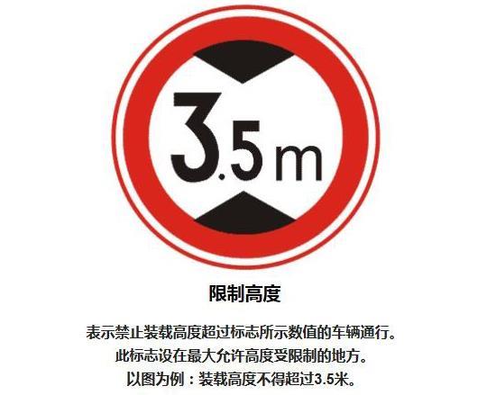 限制高度