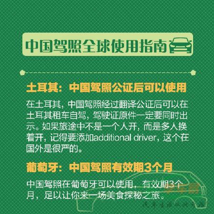 出国自驾游梦 中国驾照能在哪些国家用9.jpg