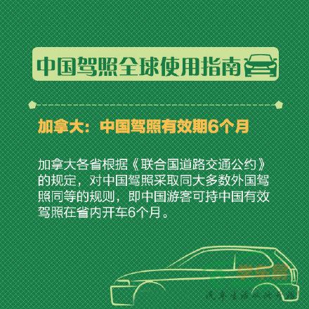 出国自驾游梦 中国驾照能在哪些国家用5.jpg
