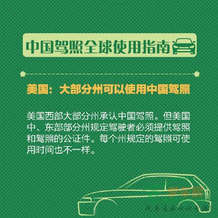 出国自驾游梦 中国驾照能在哪些国家用2.jpg
