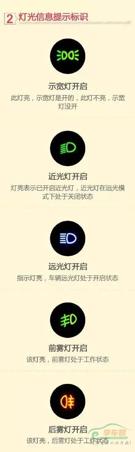 驾考过后一放松就把图标全给忘了2.jpg