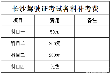 长沙考驾照各科目补考费是多少？