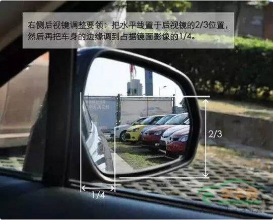 右侧后视镜的调整