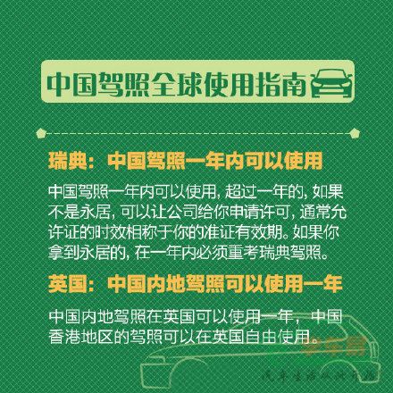 出国自驾游梦 中国驾照能在哪些国家用8.jpg