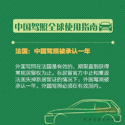 出国自驾游梦 中国驾照能在哪些国家用6.jpg