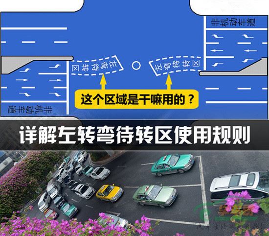 详解左转弯待转区规则 _驾驶知识_驾考宝典