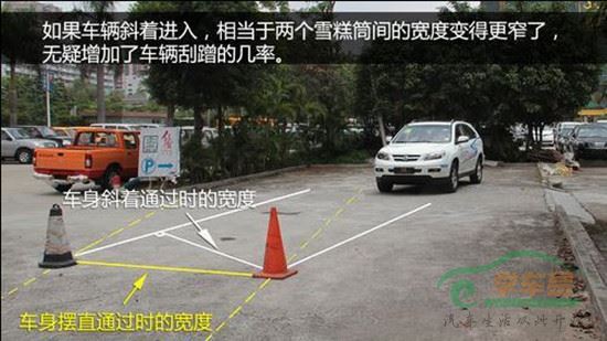 新手救星来啦！再也不怕窄了