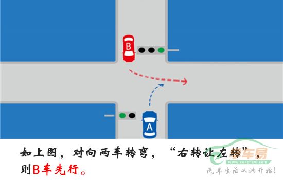 相对方向行车时右转弯车让左转弯车先行 相对方向行车时右转弯车让左转弯车先行