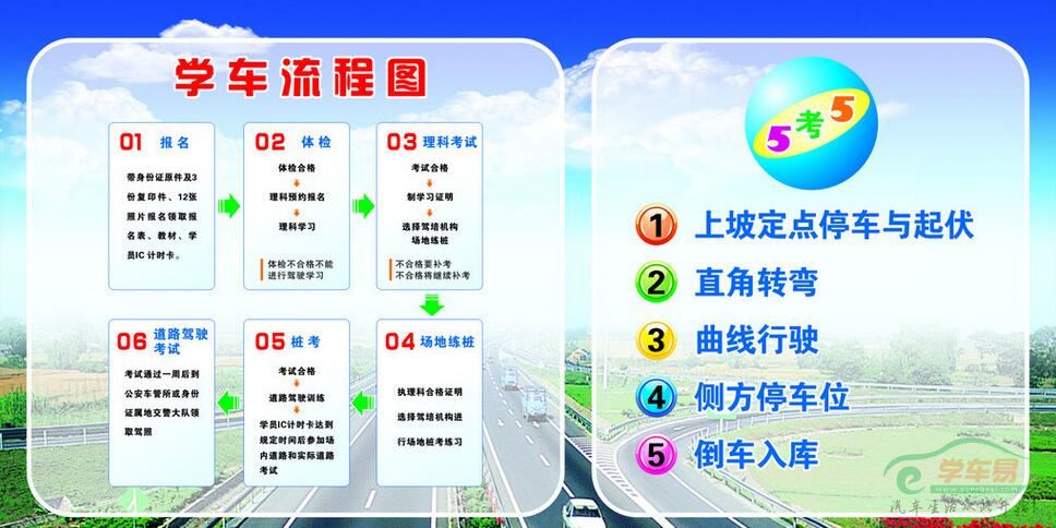 学车