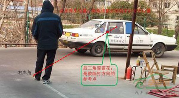 右入库参考点