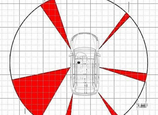 汽车盲区可不少 小易为你全面解决盲区问题