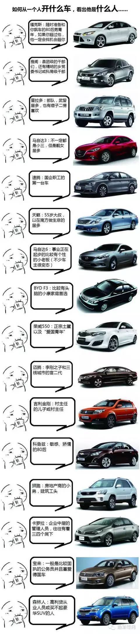 什么样的人开什么样的车 教你看车识人