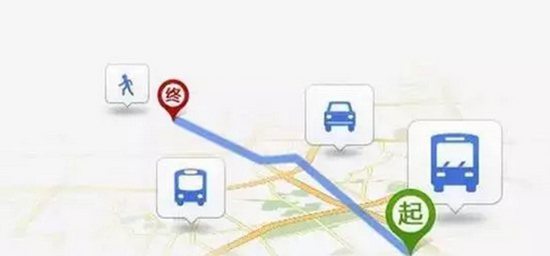 新手必知的驾驶知识